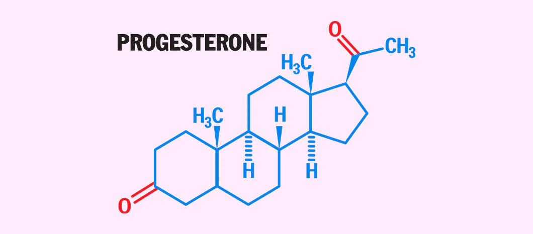 progestérone, stress, anxiete, SOPK, enodmetriose, projet bébé, pma, phase lutéale courte